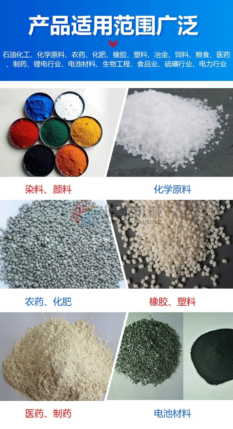 氣體保護(hù)旋振篩產(chǎn)品適用范圍